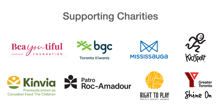 Supporting Charities